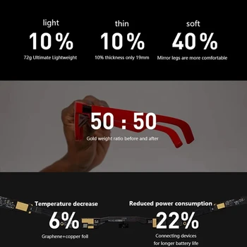 XREAL Air Nreal Air 2 Smart AR 2 VR Glasses HD 130inch Space Giant Screen Private Cinema Portable 1080p View MAX Glasses detail image
