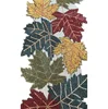 As per Image