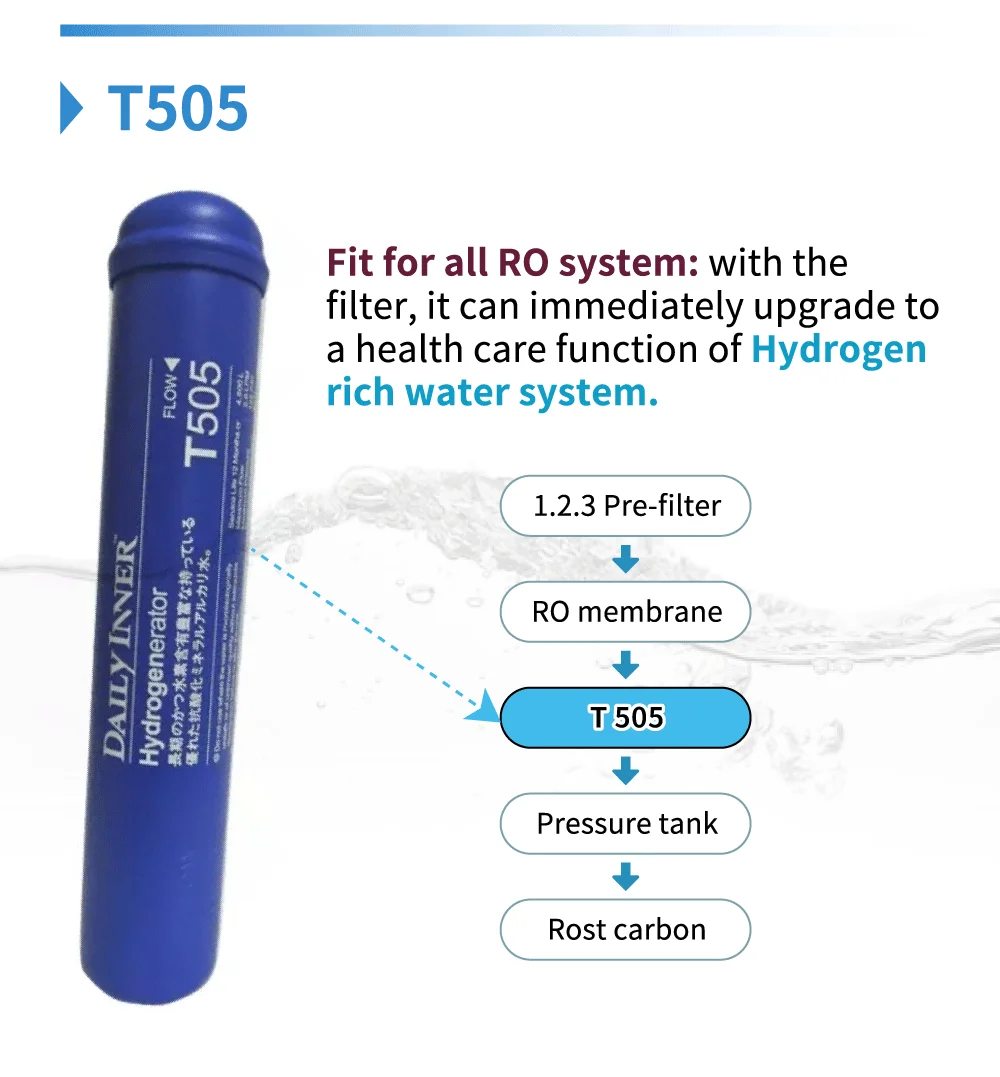 High Quality Brands Water Filter Purifier For Hydrogen Rich Water Buy