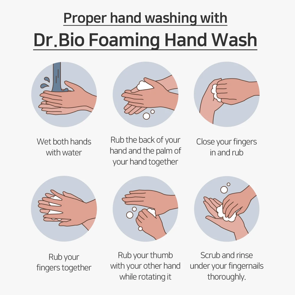 Dr.bio Foaming Hand Wash Made In Korea Hand Soap Cleanser Bubble Foamy