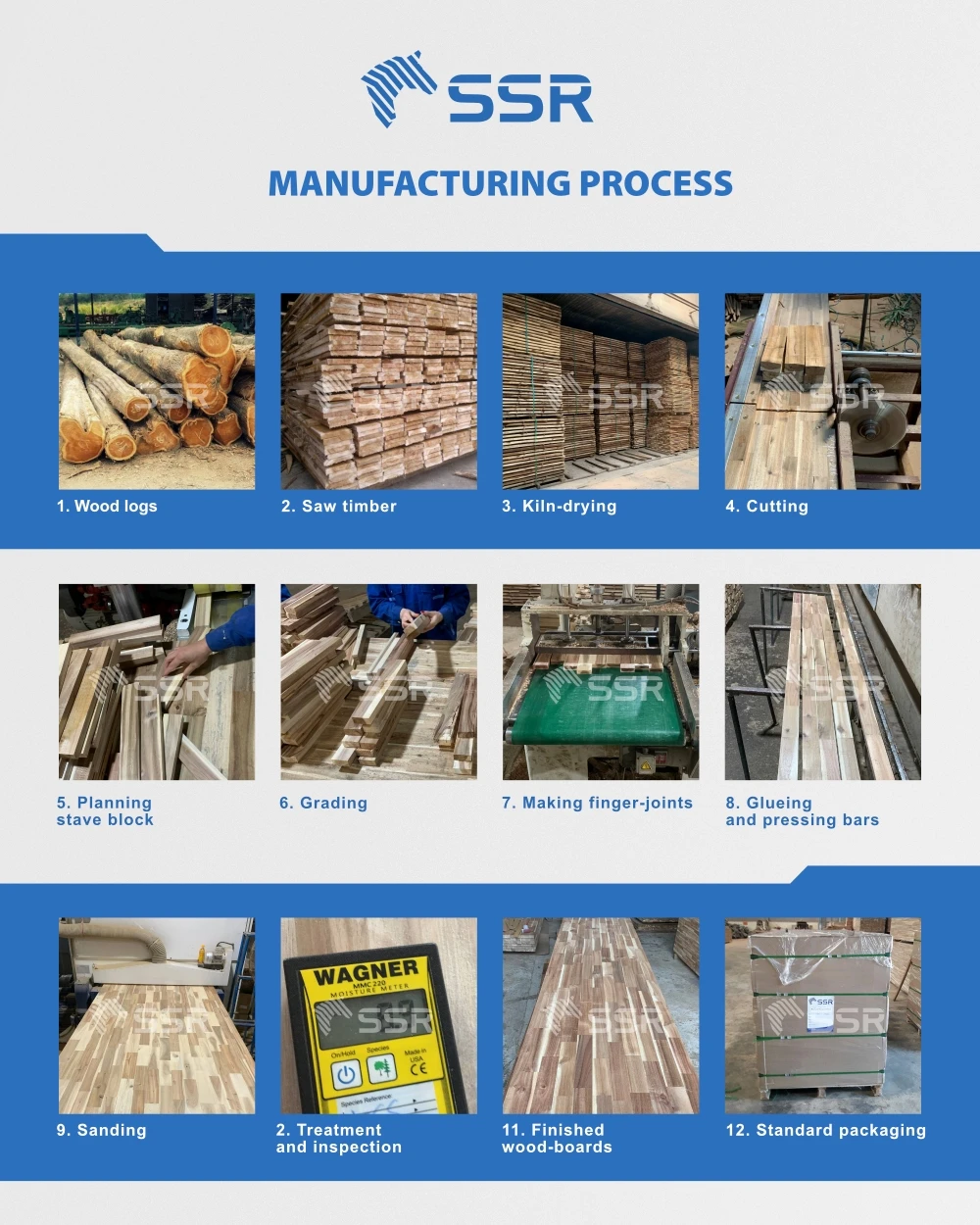 Solid Wood Boards With Live Edge Wood Slabs Table Customize Size