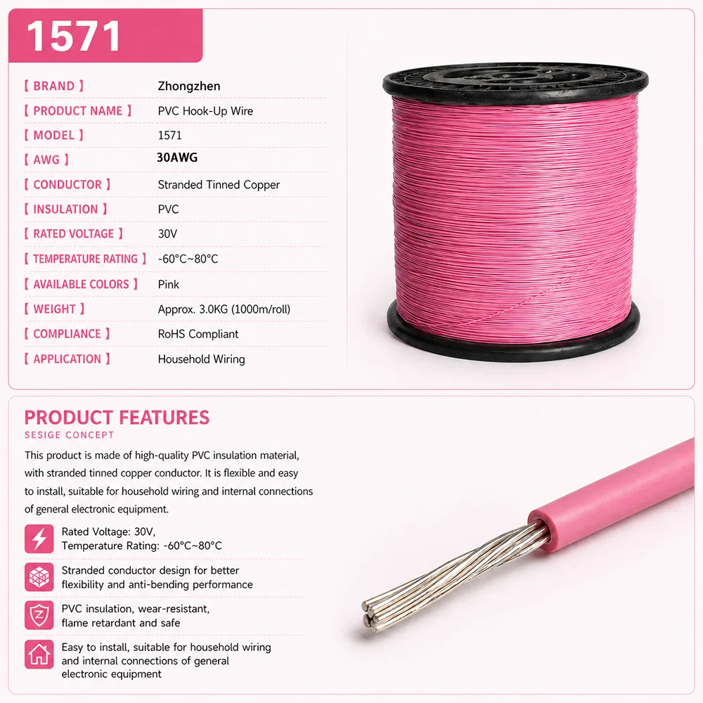 Specifications