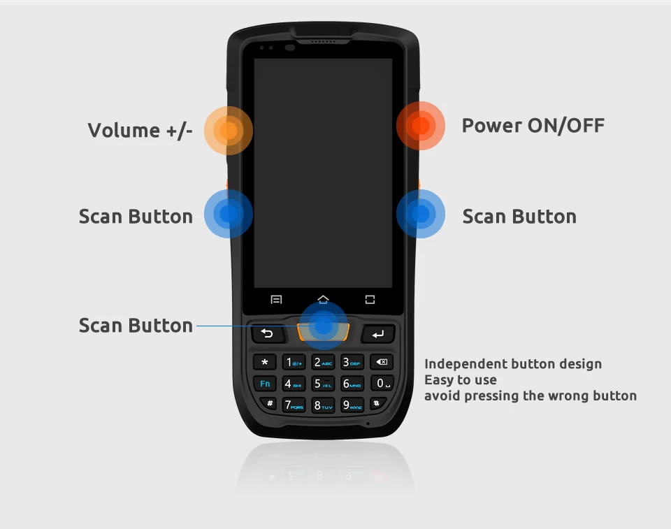 Rugged Handheld Terminal With Uhf Rfid Usb Scanner 2d Coding Inventory ...