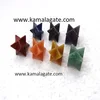 7 Chakra Crystal