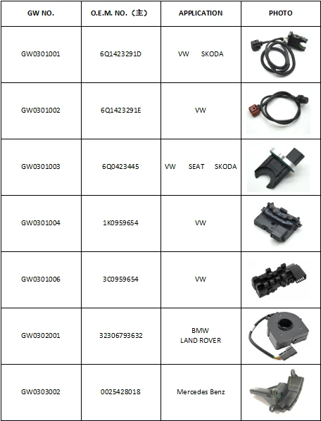 Steering Angle Senso OEM 32306793632 37140141430 for BMW E46 E39 E38 X5 E53 E83 Mini r steering angle sensor price car sensors