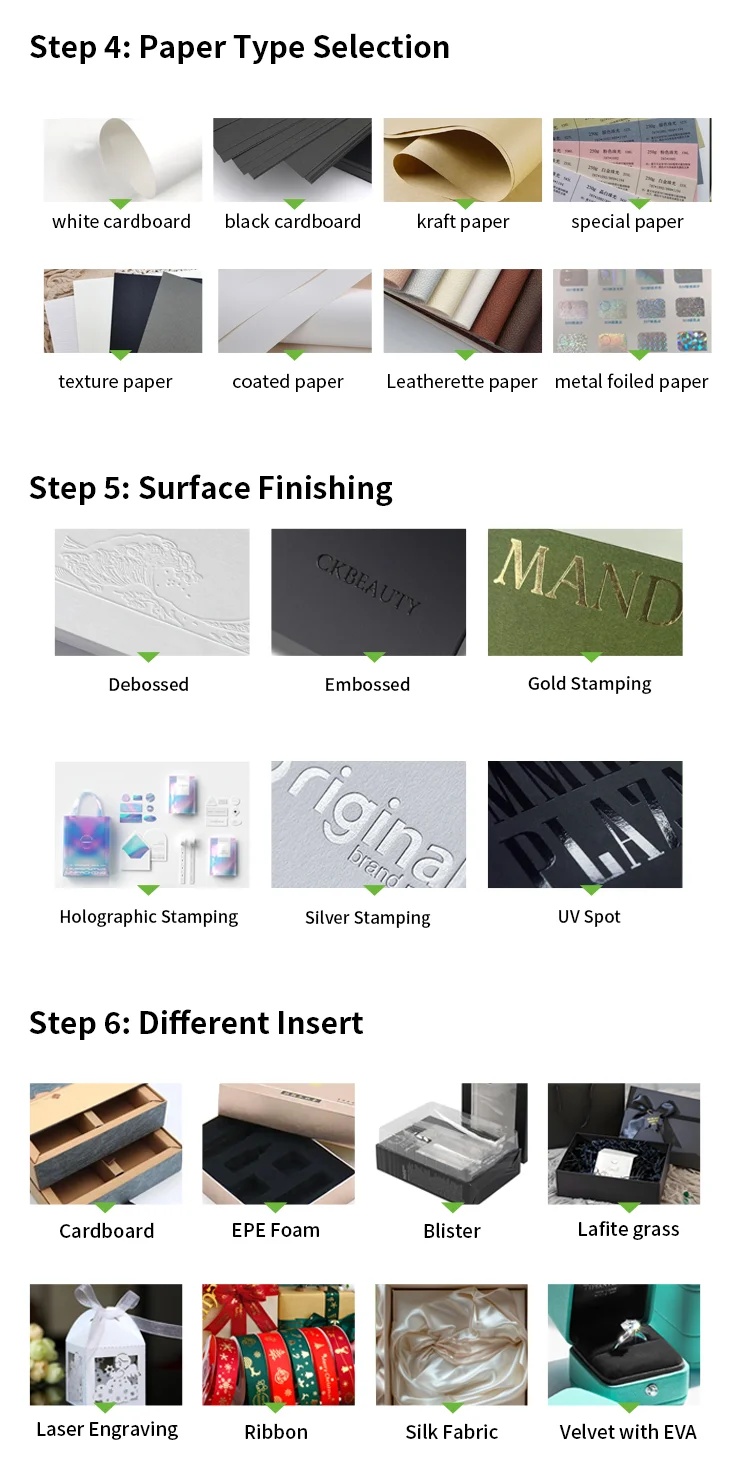 Custom Printed Biodegradable Perfume Box with Magnetic Closure 8*4*15cm for Luxury Packaging