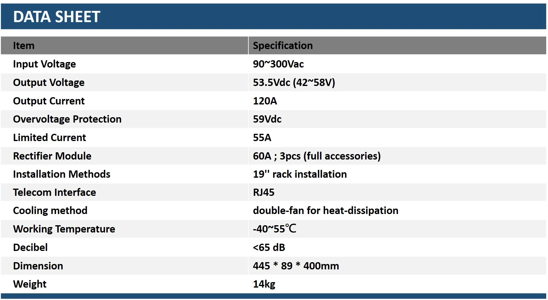 Iban Telecom Power Supply Built-in Type 3kw 4kw Rectifier Module 48v Dc ...