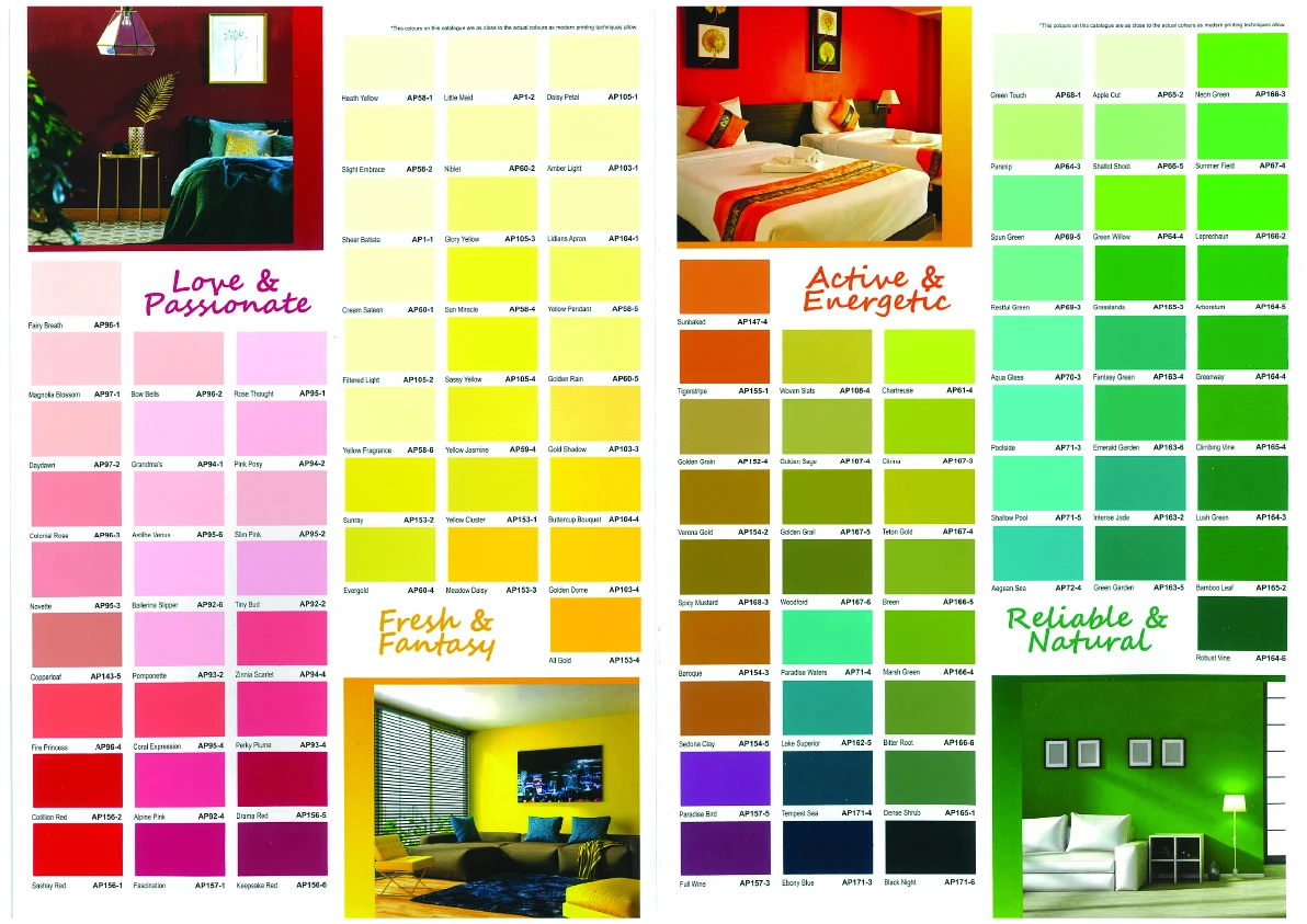 Weather Go Water-Based 1L Exterior Wall Paint Durable Building Coating Smooth Finish Resin Emulsion Based Wood Floor Car Paint