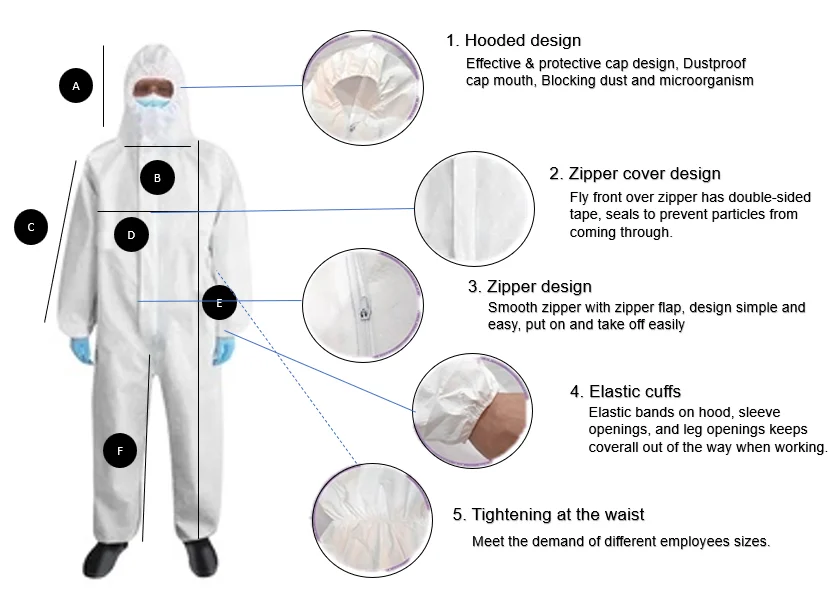 Chemical Biological Disposable Coverall With Hood Microporous Waterproof Experimental Lab Coat