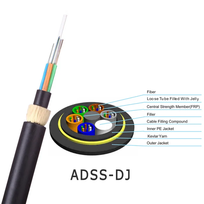 Outdoor Self-Support Aerial ADSS Fiber Optic Cable 12F-96F