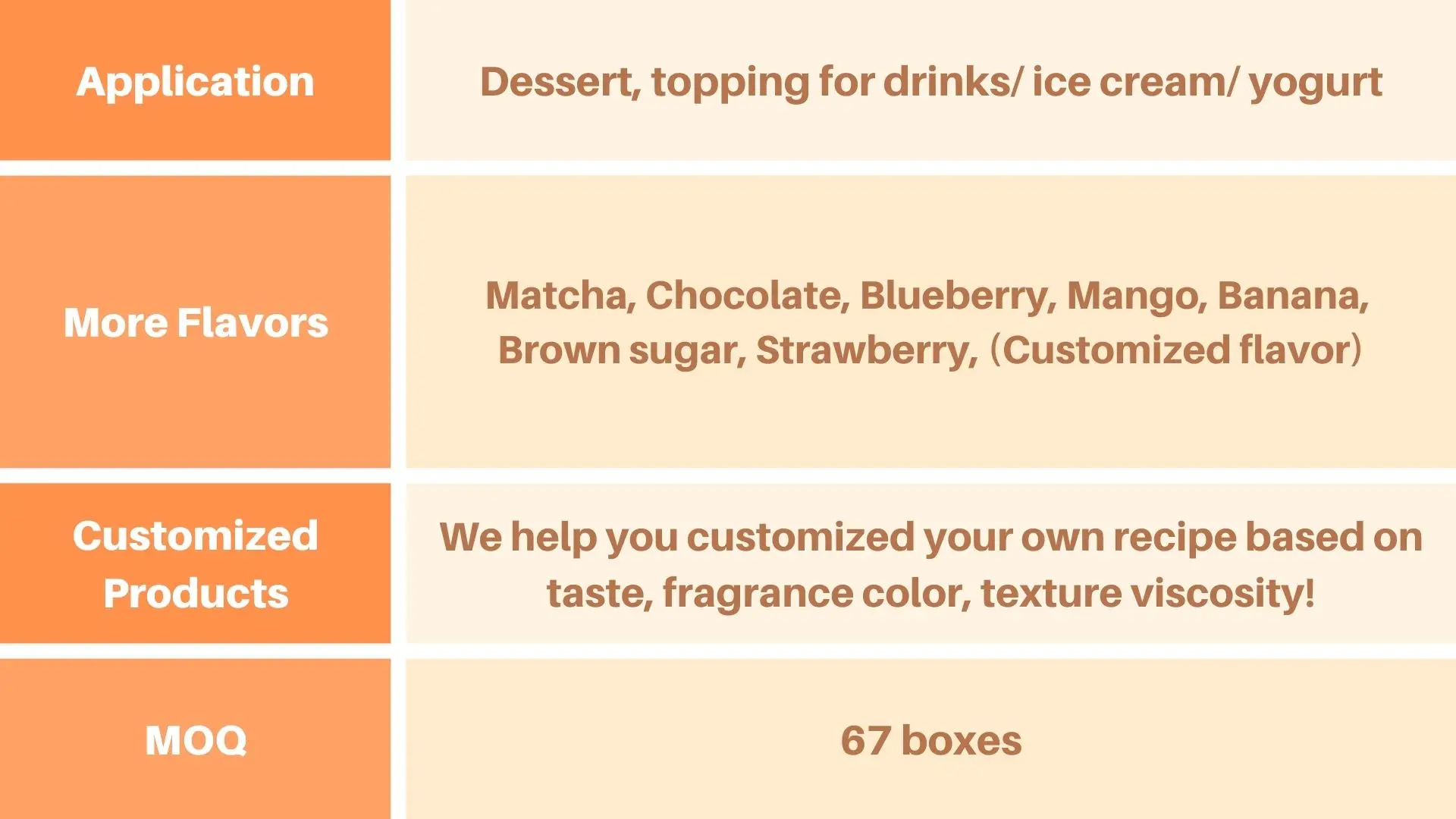 product detail table2.jpg