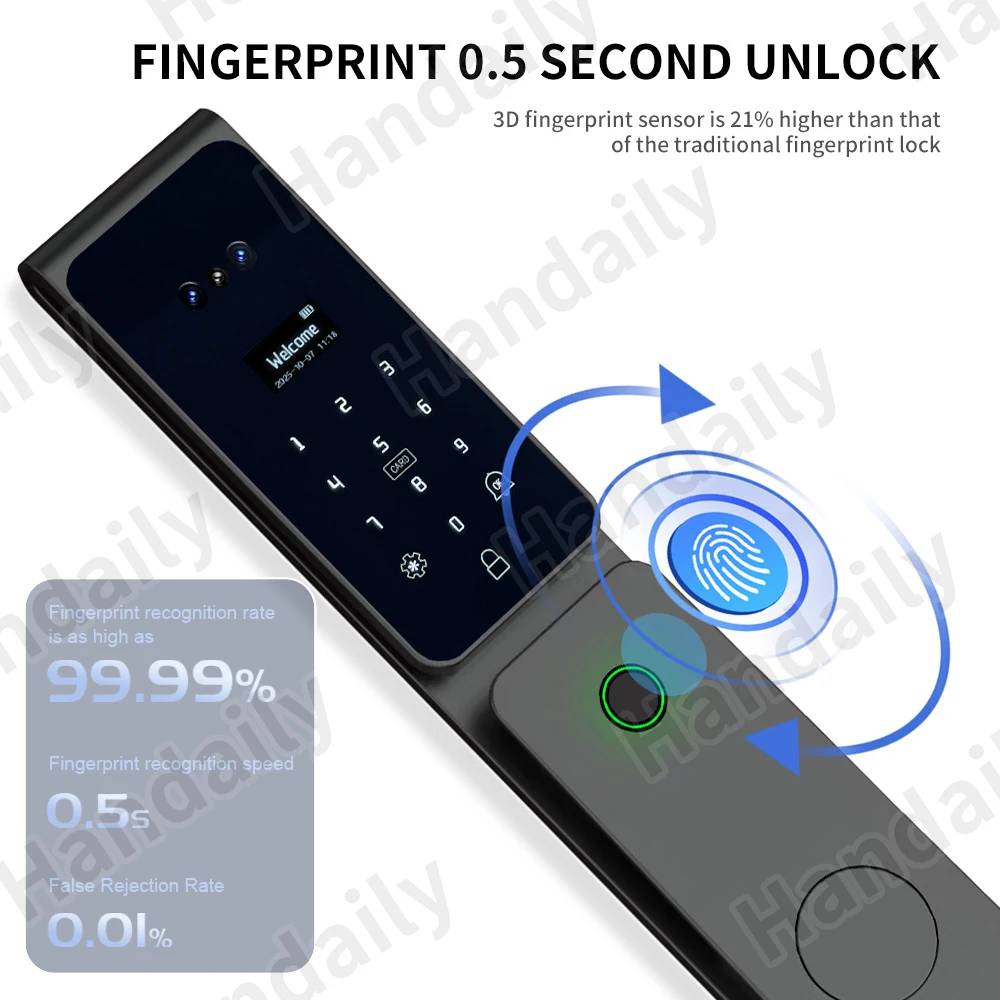 High SecurityTuya Smart Door Lock Palm Face Recognition Cerradura Inteligente Waterproof Digital Lock for Israel 6068/85 Mortise W10