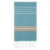 Turquoise Blue Orange