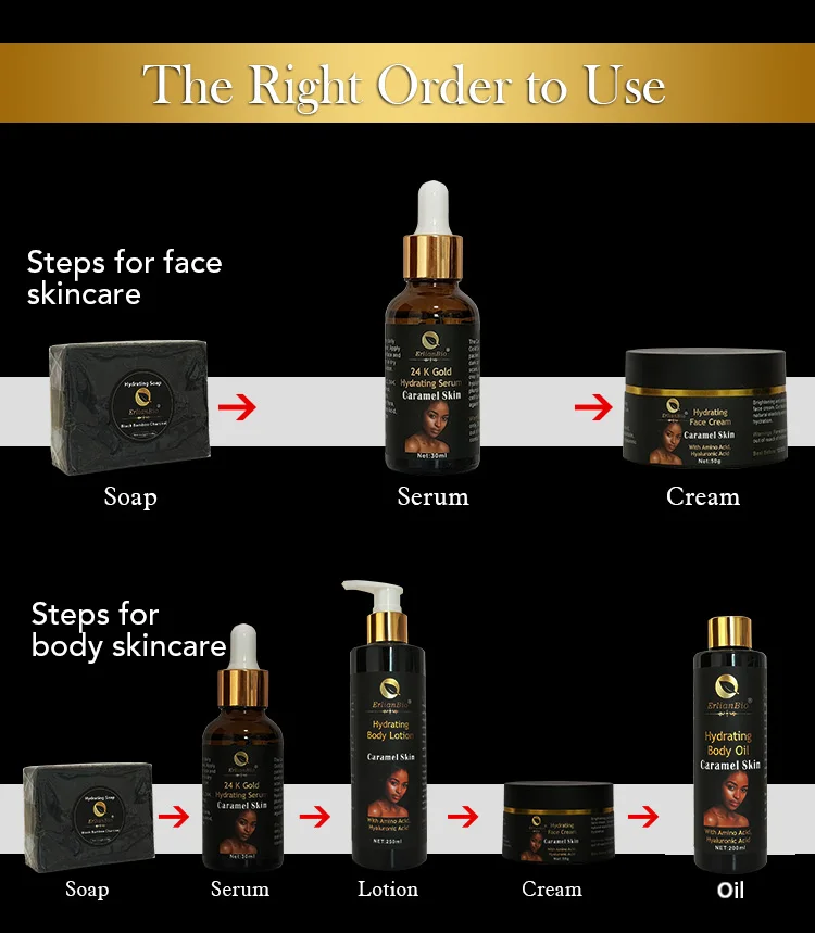 Caramel Exfoliate Skin Set Face Moisturizer Hydrating Exfoliating Body