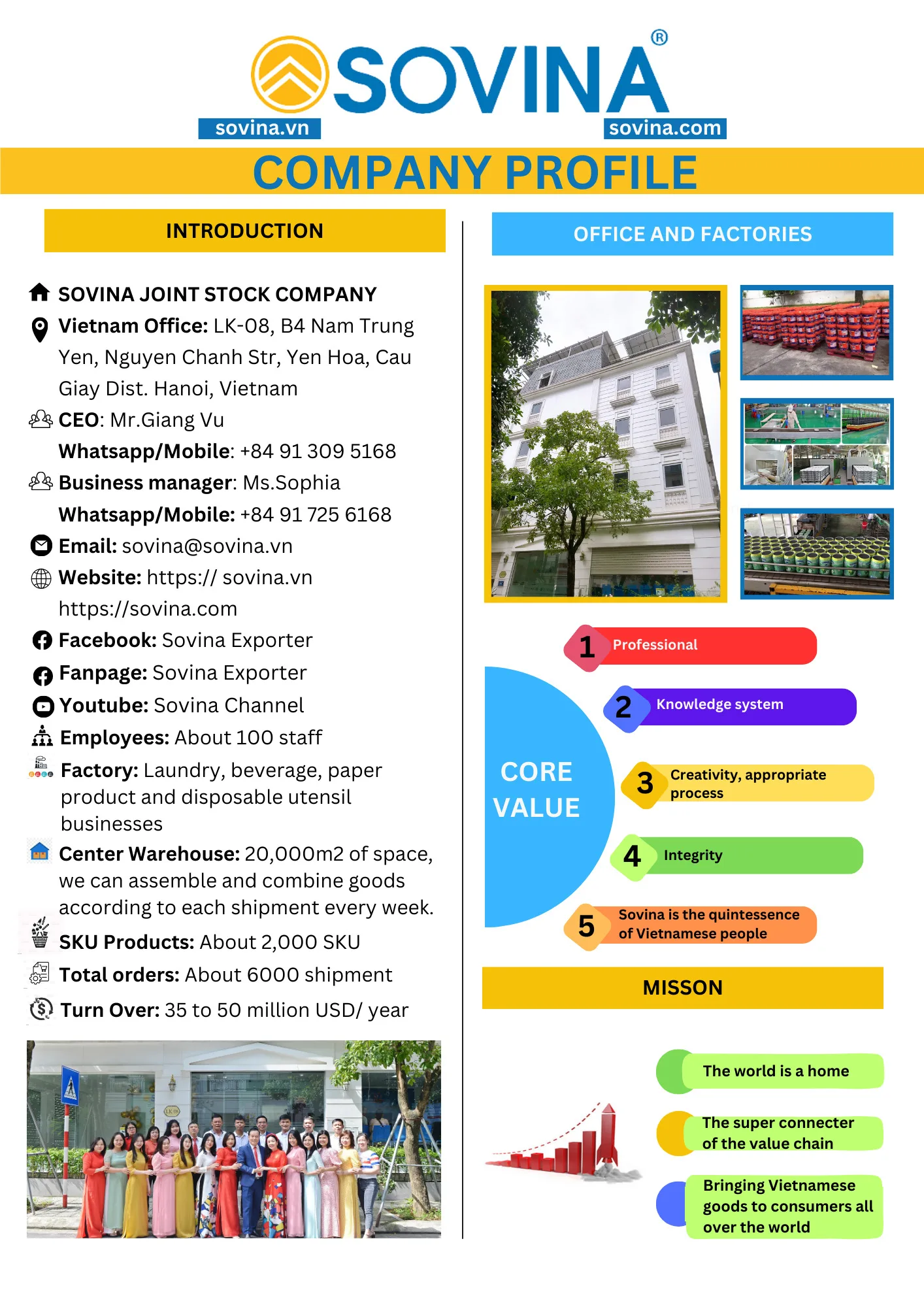 Tide Downy 8.5kg Bucket High Quality Wholesale Professional Eco