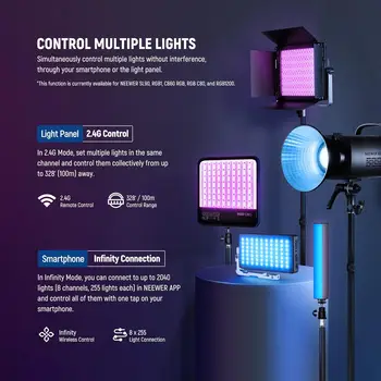 NEEWER RGB1200 RGB LED Video Light Panel with APP/2.4G Control, 60W Studio Photography Lighting Precise Min product image