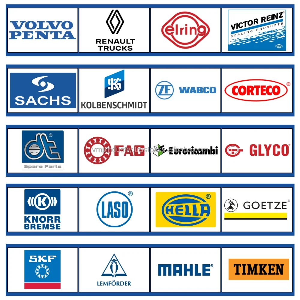 VMP Control Unit 11192534 for Volvo A25D & A40E Articulated