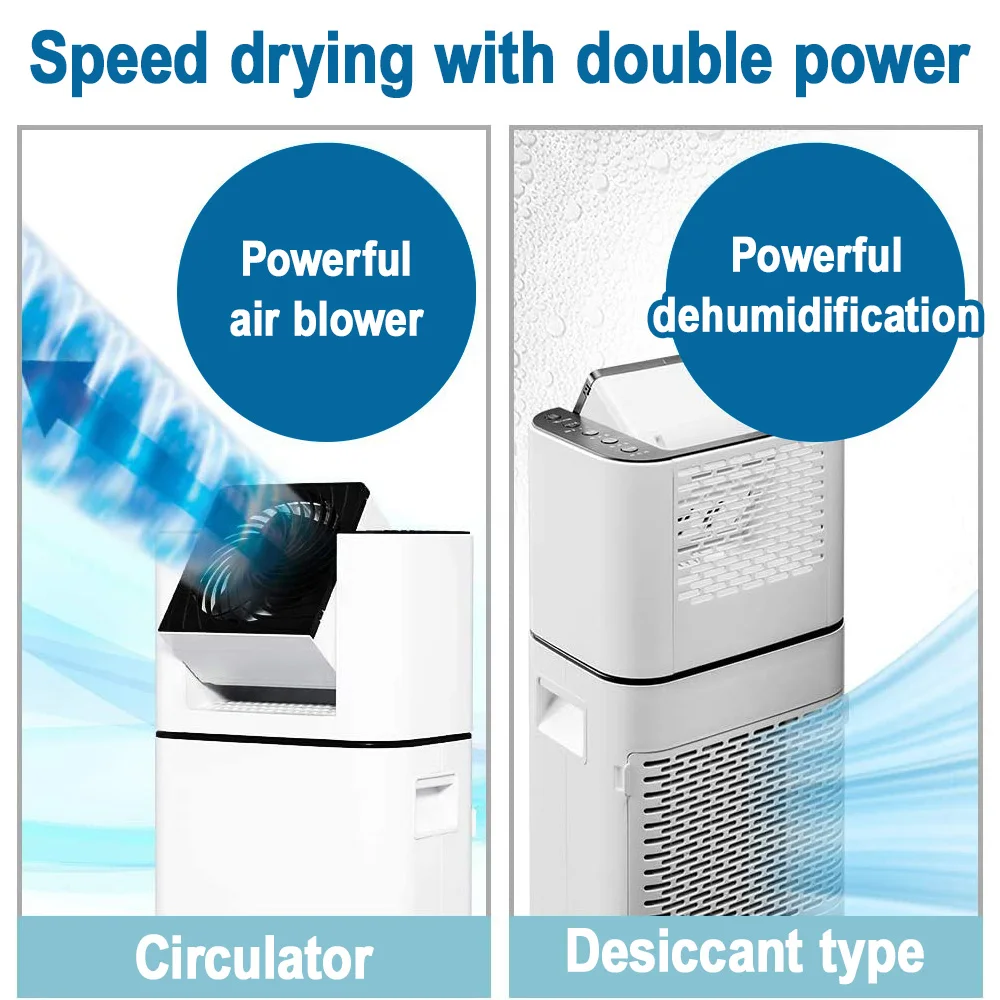 Clothes Drying,Powerful Dehumidification,Quiet Design,Desiccant Method