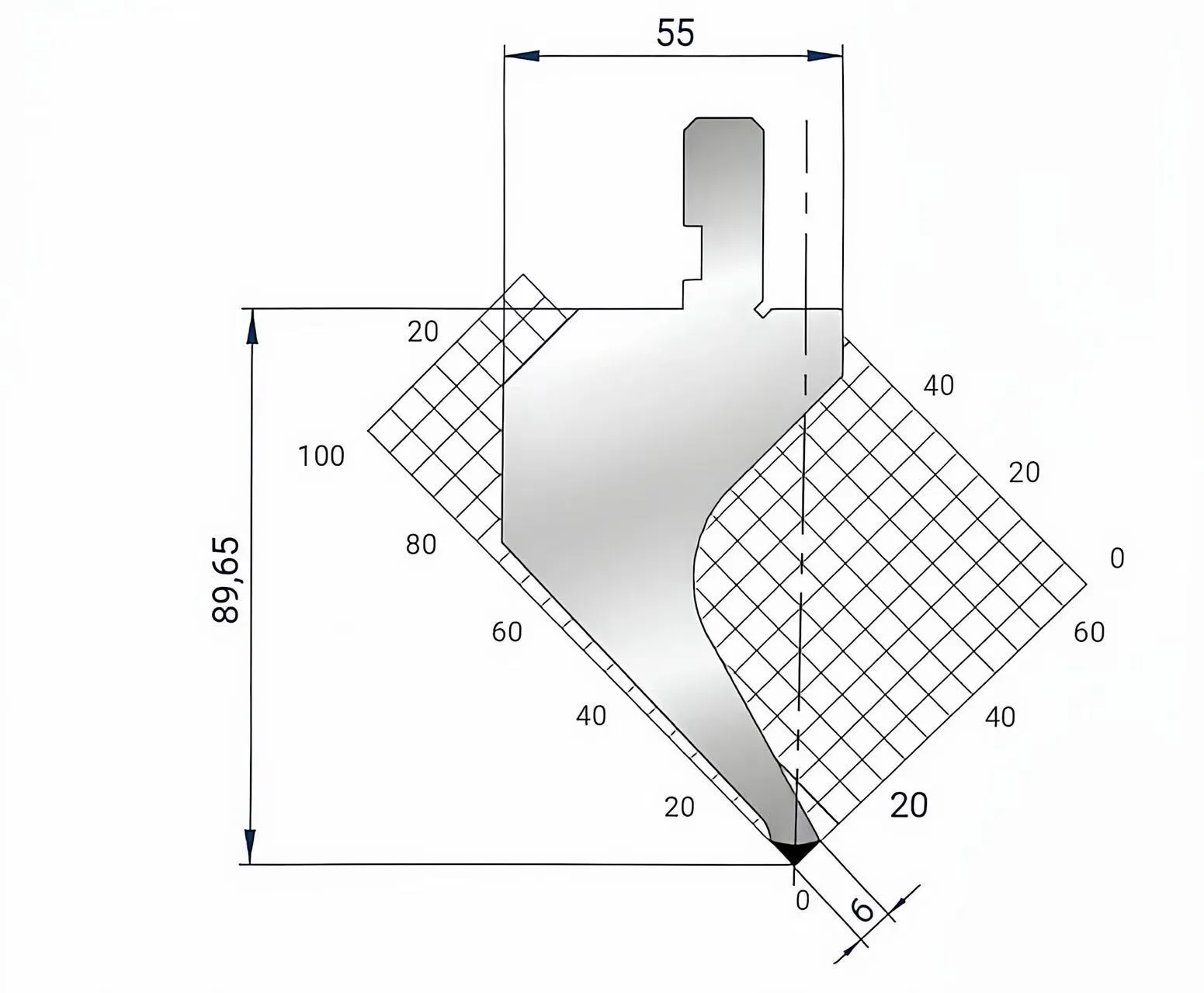 Amada Promecam