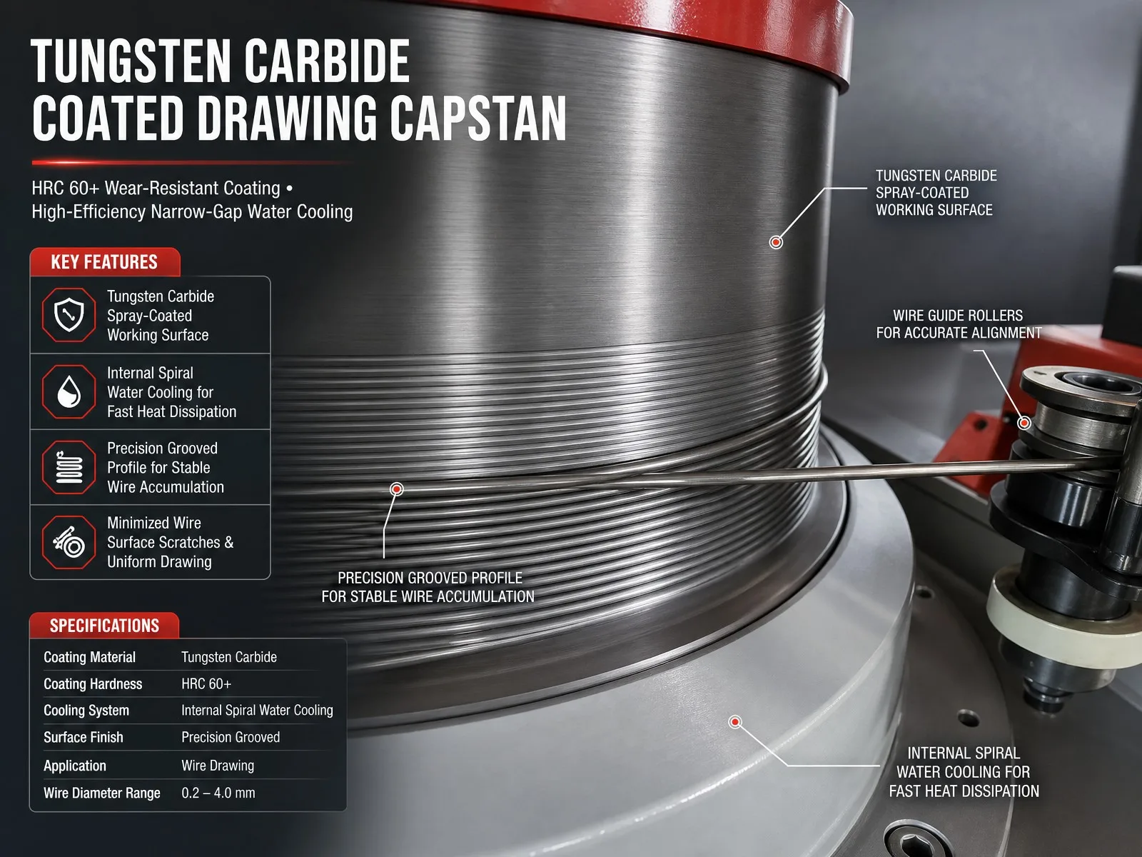 news-1-1 Tungsten Carbide Coated Drawing Capstan HRC 60+