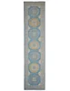 As per image