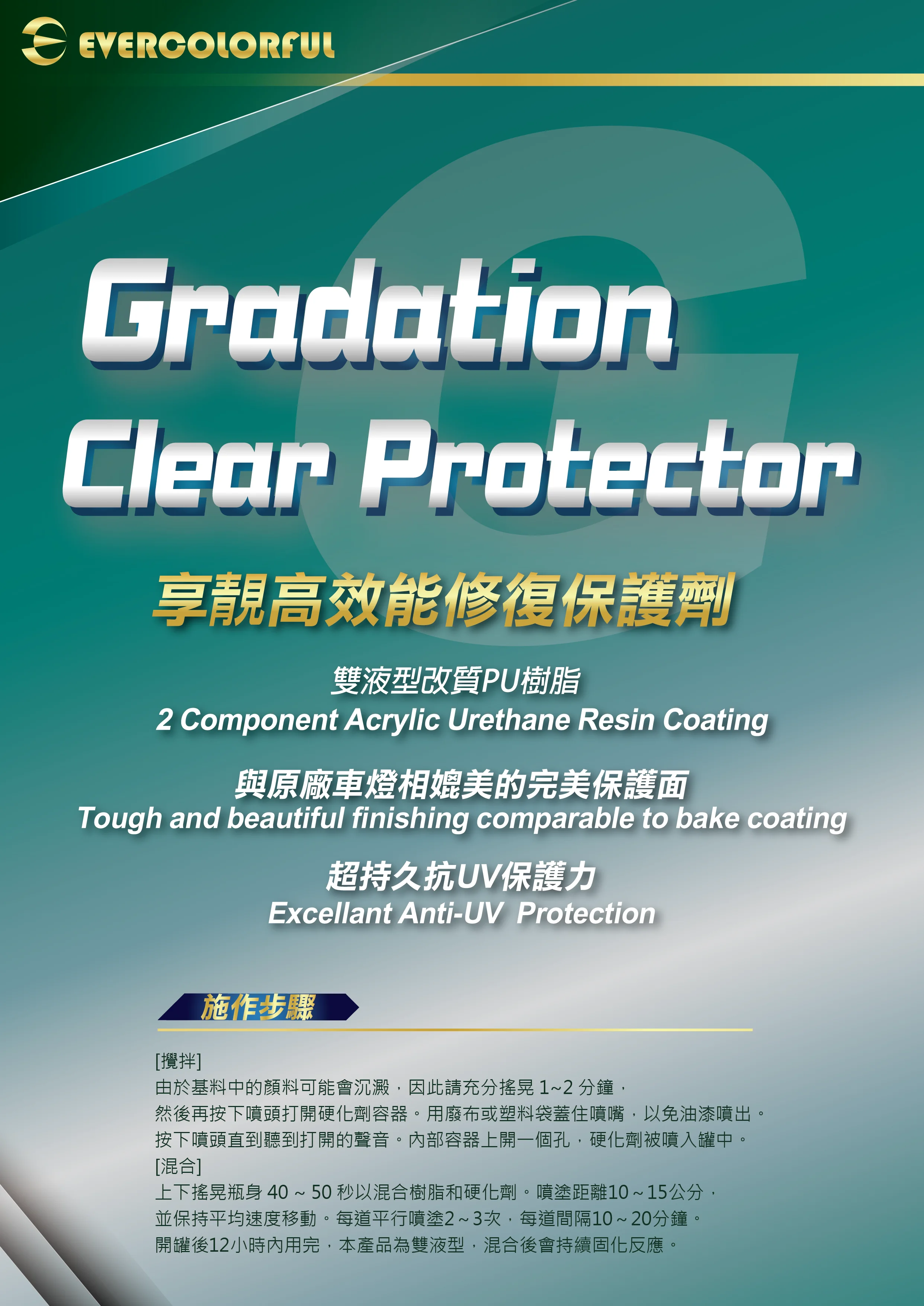 Eco-friendly Convenient Gradation Clear Protector For Automobile