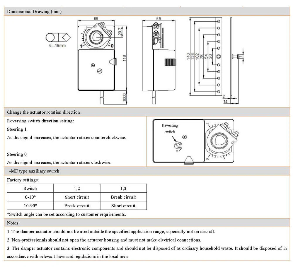 Analog Motorized Dampers For Laboratory Ventilation Systems 010v Or 4