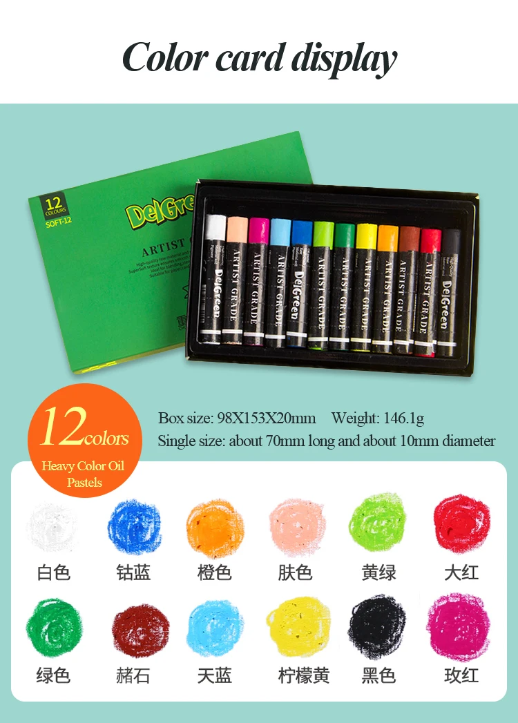 Premium Oil Pastels 36 Assorted Colors Non Toxic, Smooth Blending Texture,  Ideal For All Artist Levels Metallic and Neon Colors 