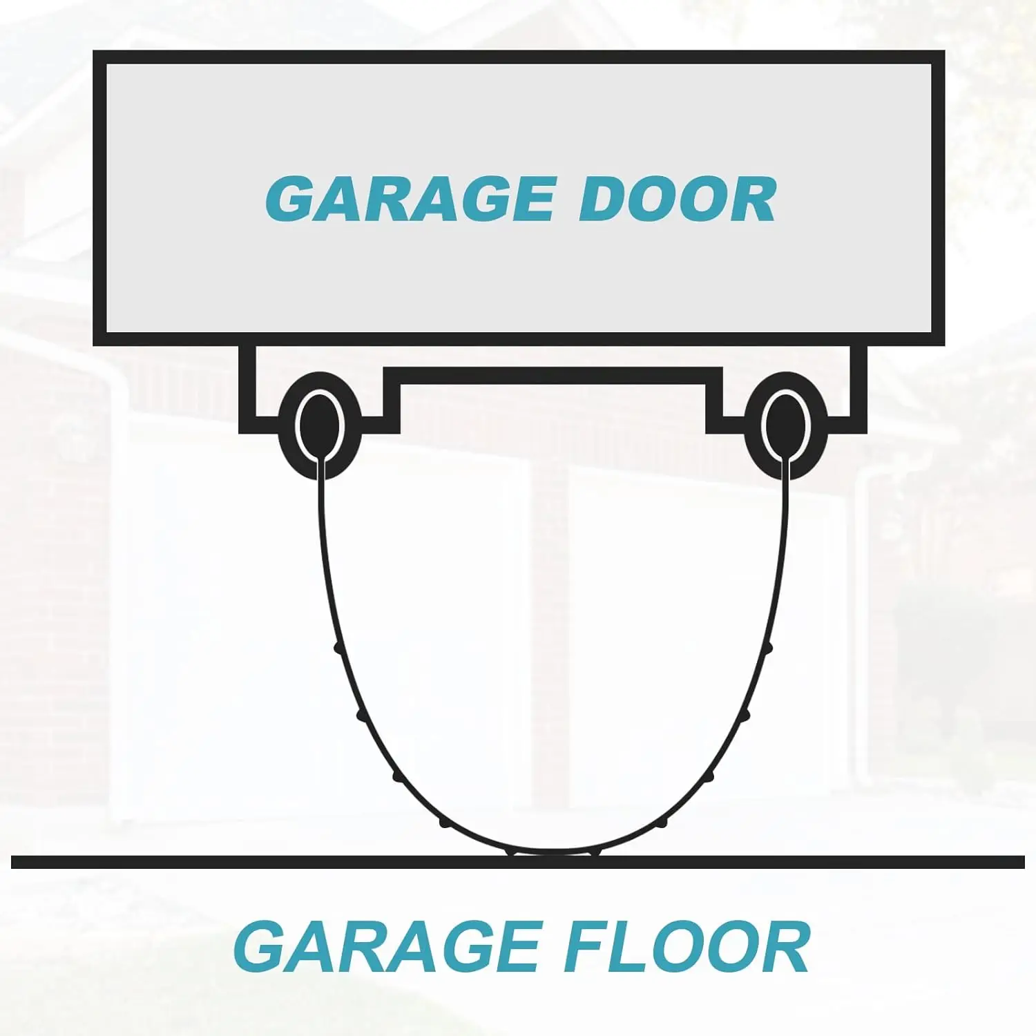 Toptape Garage Door Bottom Seal Garage Door Weather Seal Bottom Seal