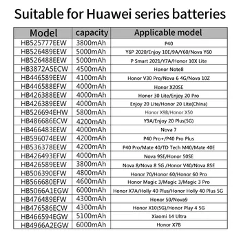 Batterie Pour Honor X7a, Play 40 Plus, Play 7T - Référence HB5066A1EGW-A - Occasion Fonctionnelle