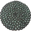 As Per Image