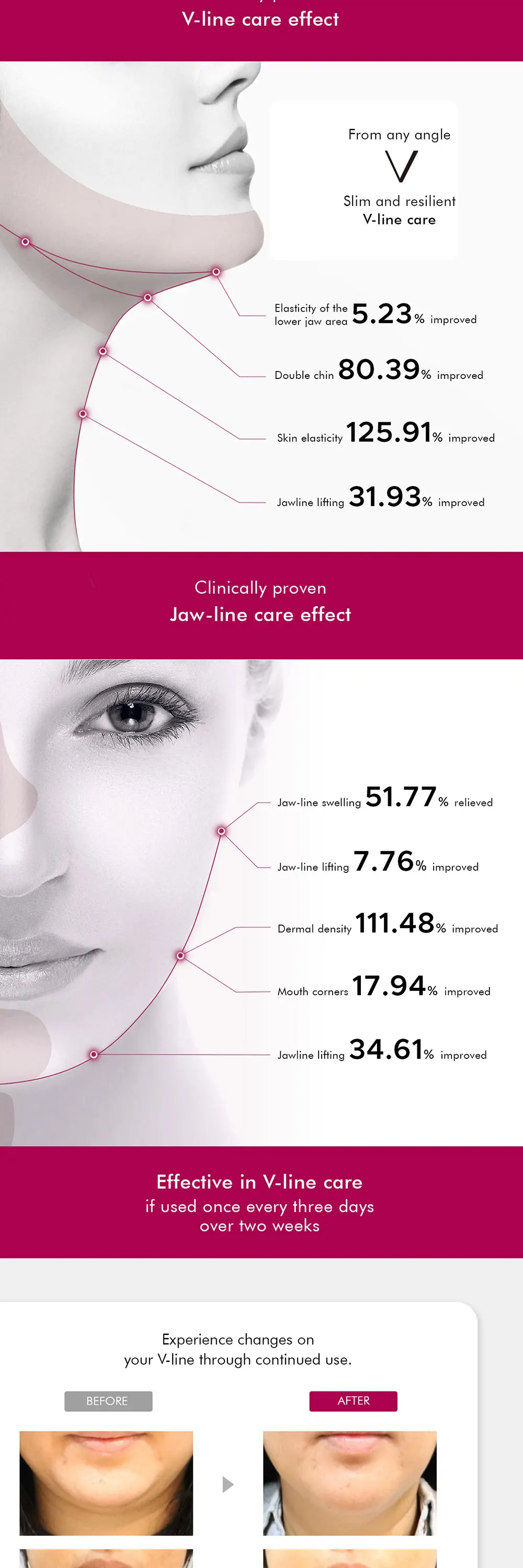 Double Chin Lifting Vela Contour Serum 30ml Neck And Jawline Firming