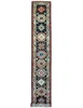 As per image