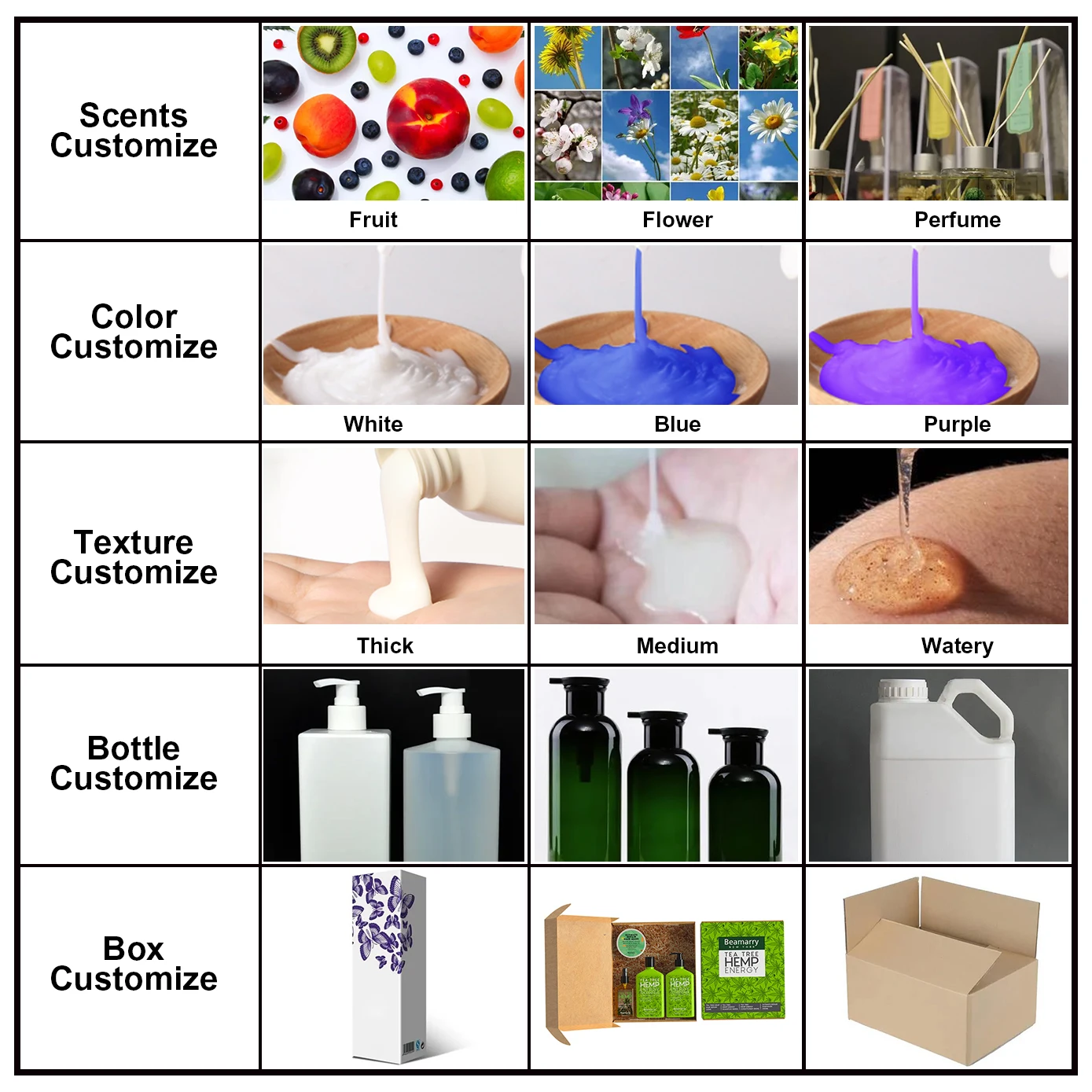 Wholesale Factory Price Kojic Acid Soap With Glutathione Cleaning