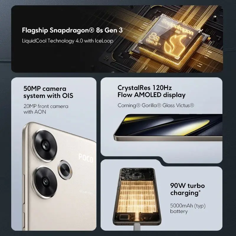 Newest POCO F6 5G Smartphone with Snapdragon 8s Gen 3, 6.67