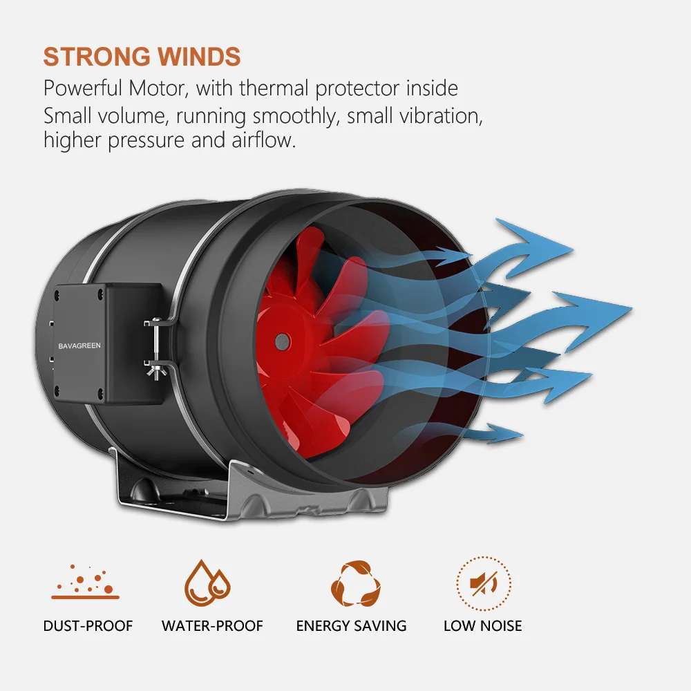 Quiet EC Motor Inch Inline Duct Fan with Speed Controller Low Noise  Ventilation Exhaust Fan for Heating Cooling Booster