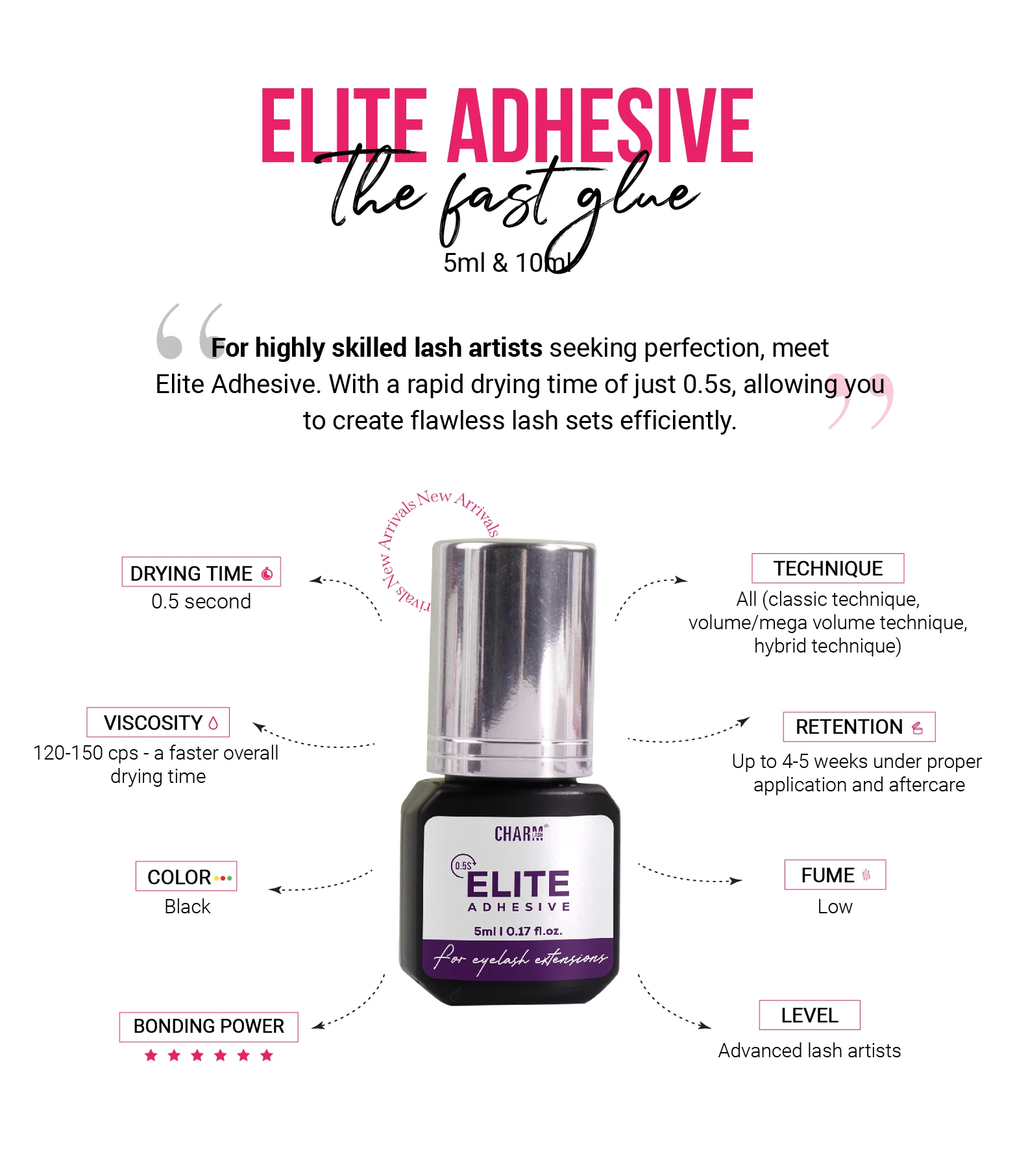 Elite Adhesive Quick Drying Fasting Eyelash Adhesive Glue for Lash Extension Custom Eyelash Glue Extension Lash Factory Price