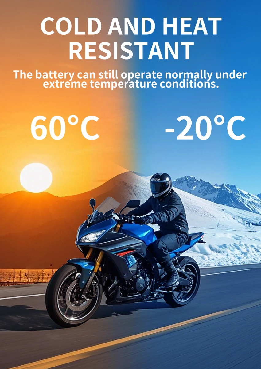 Copper Terminal Standards