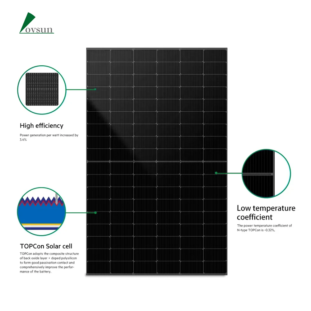 Lovsun Topcon Hybrid Bifacial Solar Panels 410w 420w 430w Photovoltaic