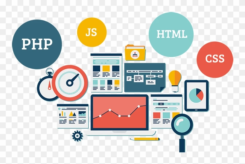 Professional Web Development Service Free Domain and Hosting Service Website Builder App