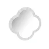As Per Image