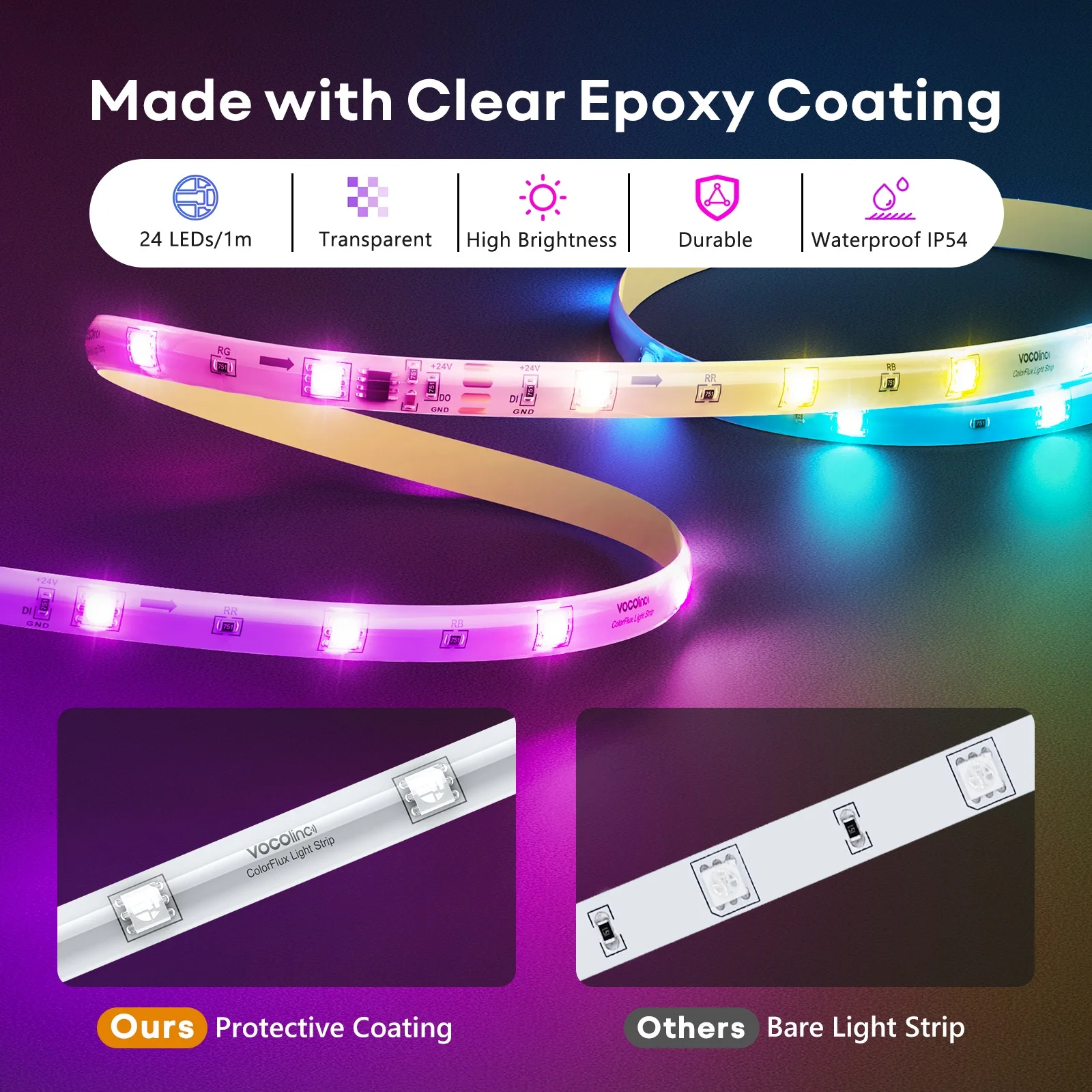 VOCOlinc 220V RGB LED Strip Light Alexa & Google App Controlled ...