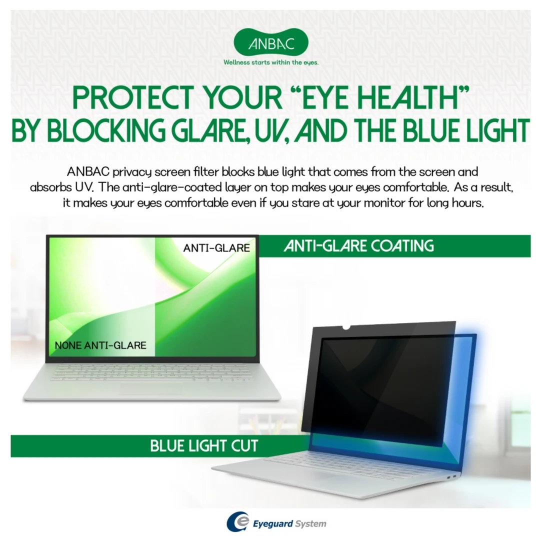 Anbac Laptop Privacy Screen Shield/anti Glare Computer Privacy Screen
