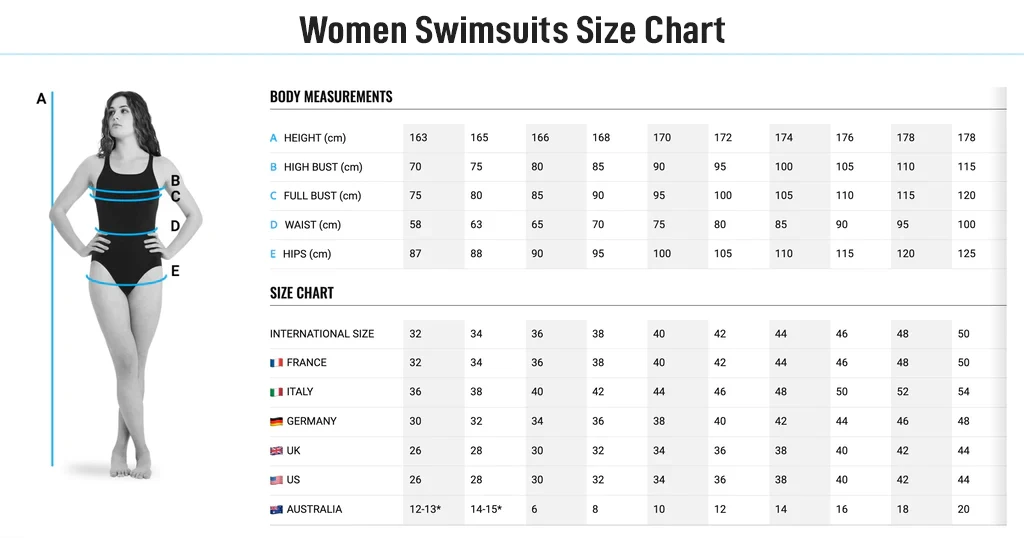 Af9bbd6b28a00431da8ac305946982a3b2