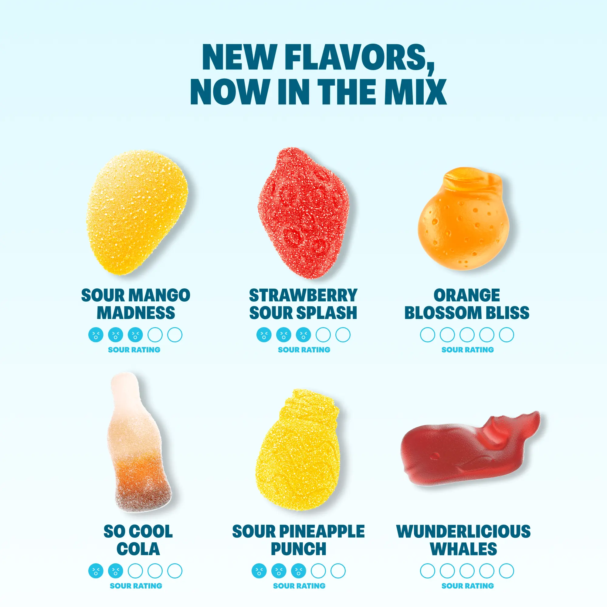 New Flavors