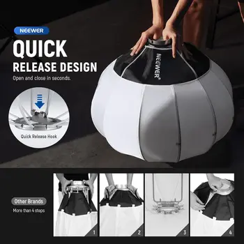 NEEWER 20"/50cm Lantern Softbox, Quick Release 360 Light Diffuser Bowens Mount Softbox with Lightweight Nylon Alloy for RGB detail image