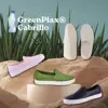 Customization