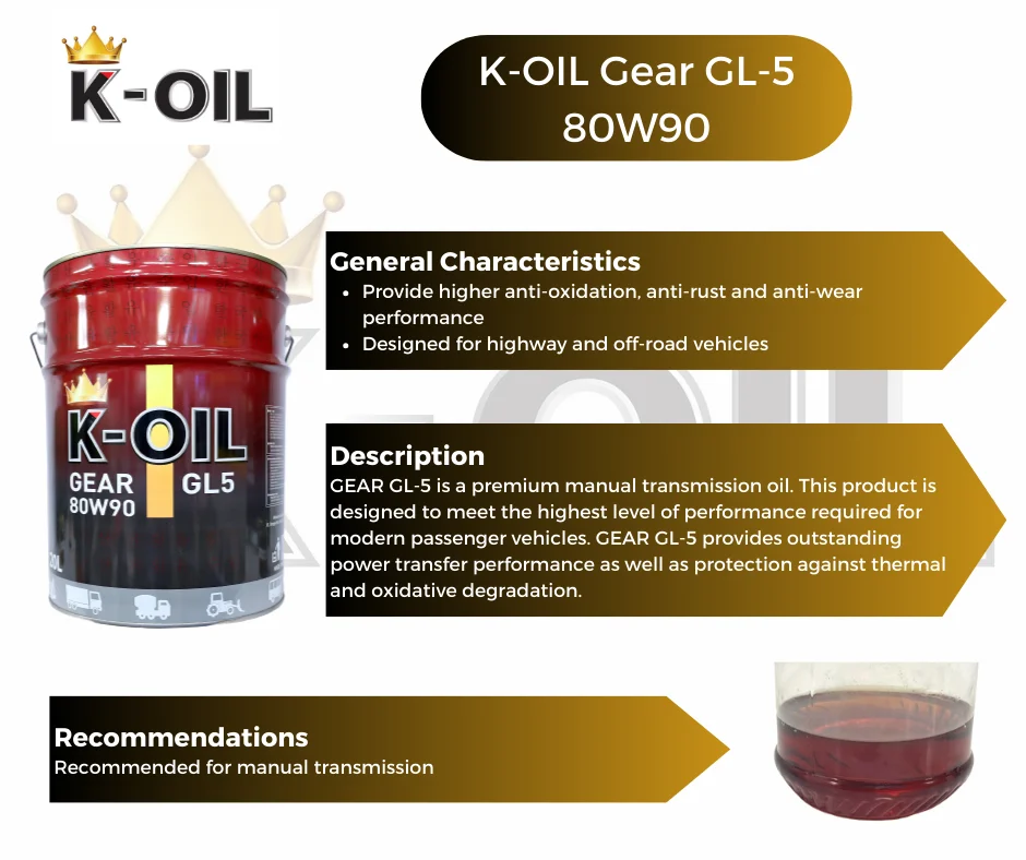 Koil Vietnam Transmission Oil Gl5 80w90 Wear Protection And Factory
