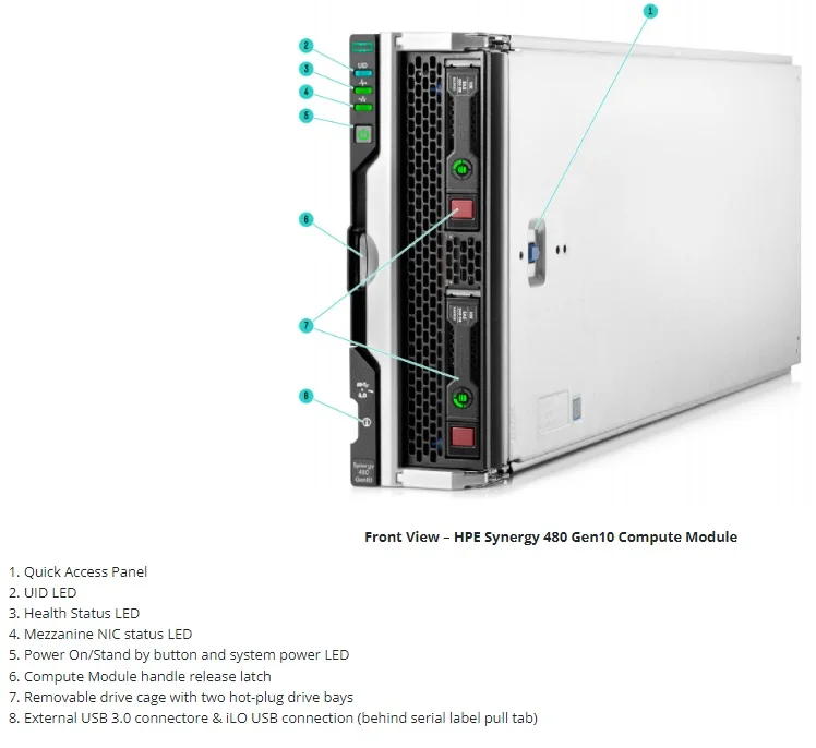 871940-b21 Hpe Synergy 480 Gen10 Compute Module Cto Blade Server - Buy ...