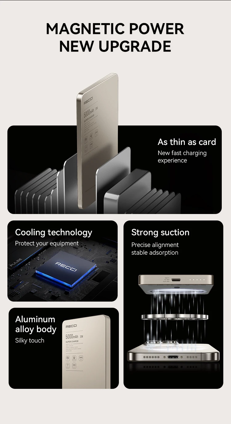 أحدث طراز-mAh Power Bank من النوع C-مخرج شحن سريع للغاية يظهر سعة حقيقية إخراج 15 وات